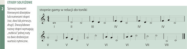 Muzyczna pracownia 1 – 03